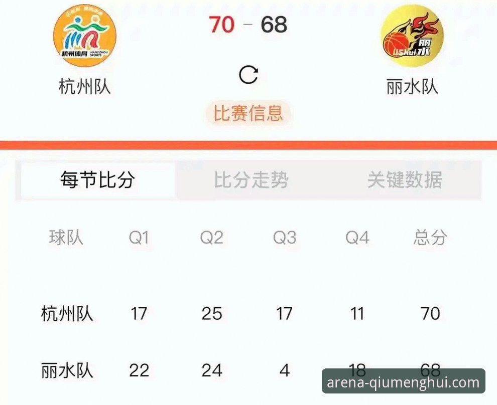 3个关键时刻解析：浙江加时逆转宁波的战术密码，球盟会赛事直播见证惊险晋级